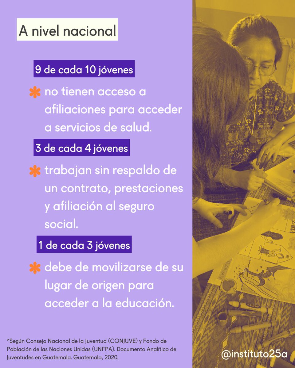 Instituto_25A's tweet photo. 🙋🏽‍♀️🙋🏽 #lasjuventudes merecemos estar reflejadas en las propuestas de desarrollo de nuestros territorios 📌

#LoCotidianoEsPolítico #diadelajuventud https://t.co/zSWfD91VO7