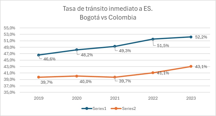 José María Roldán tweet media