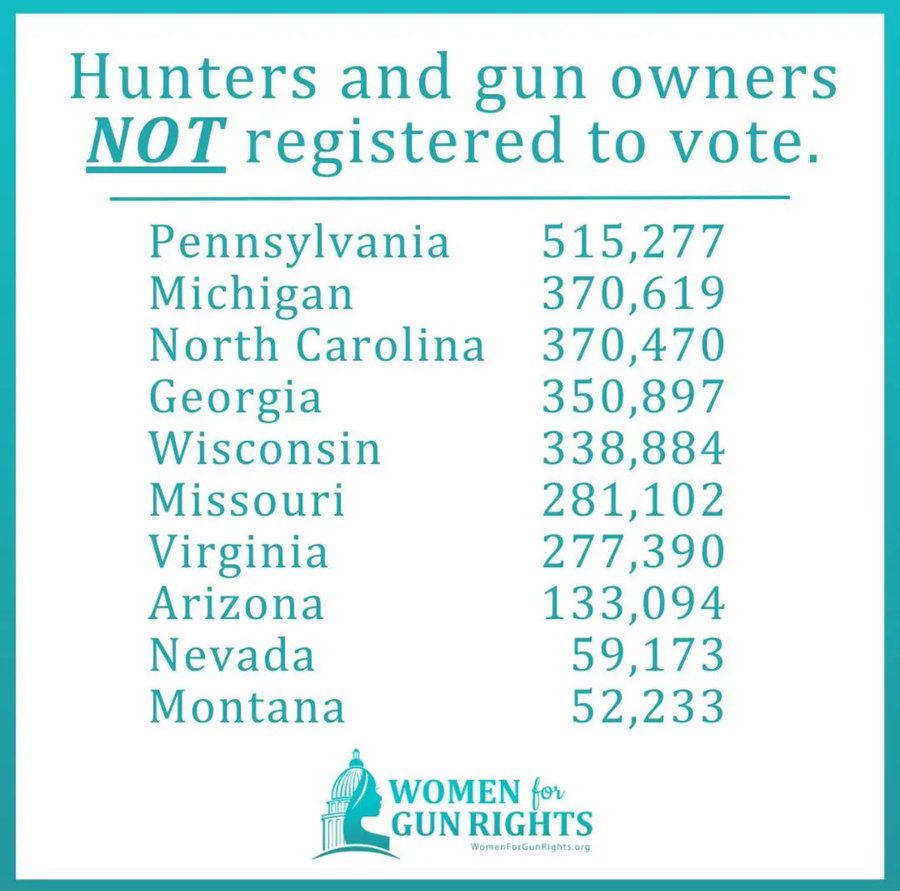 <a href="/leslibless/">🇺🇸ProudArmyBrat</a> Need to register.