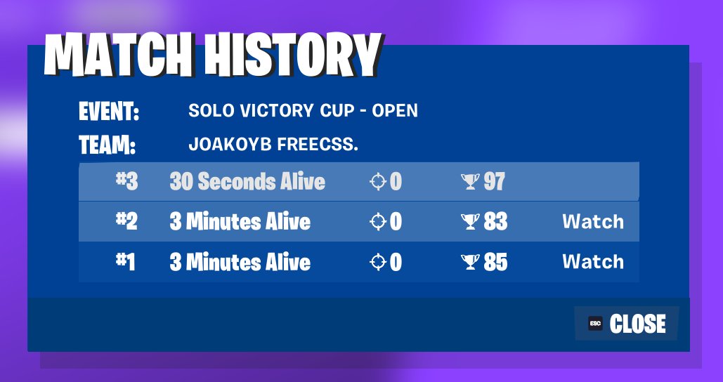 Chinxrr's tweet image. para esto ni quealees @solodiossabra23