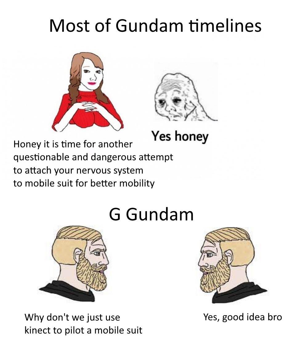 #Gundam