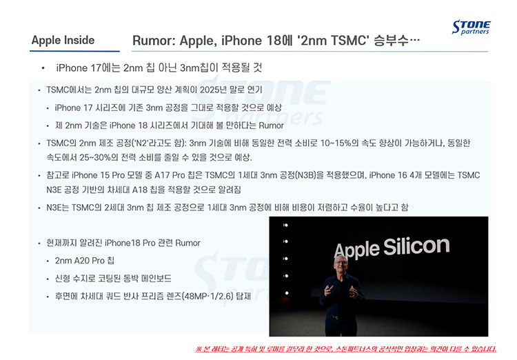 stone_ps1's tweet photo. Apple Inside - 관련 Rumor 및 신규 특허 정리

- 신규 특허 정리: Vision Pro  제스처 감지, 폴더블 iPhone 디자인 및 각도 센서 특허, 심장박동 데이터 (Heart ID)로 잠금 해제 개발

https://t.co/myGPremrKK

#Apple #OLED #Foldable #iPhone #BOE #LG_Display #Apple_Patent #TSMC #Heart_ID https://t.co/wnB00FkJhR