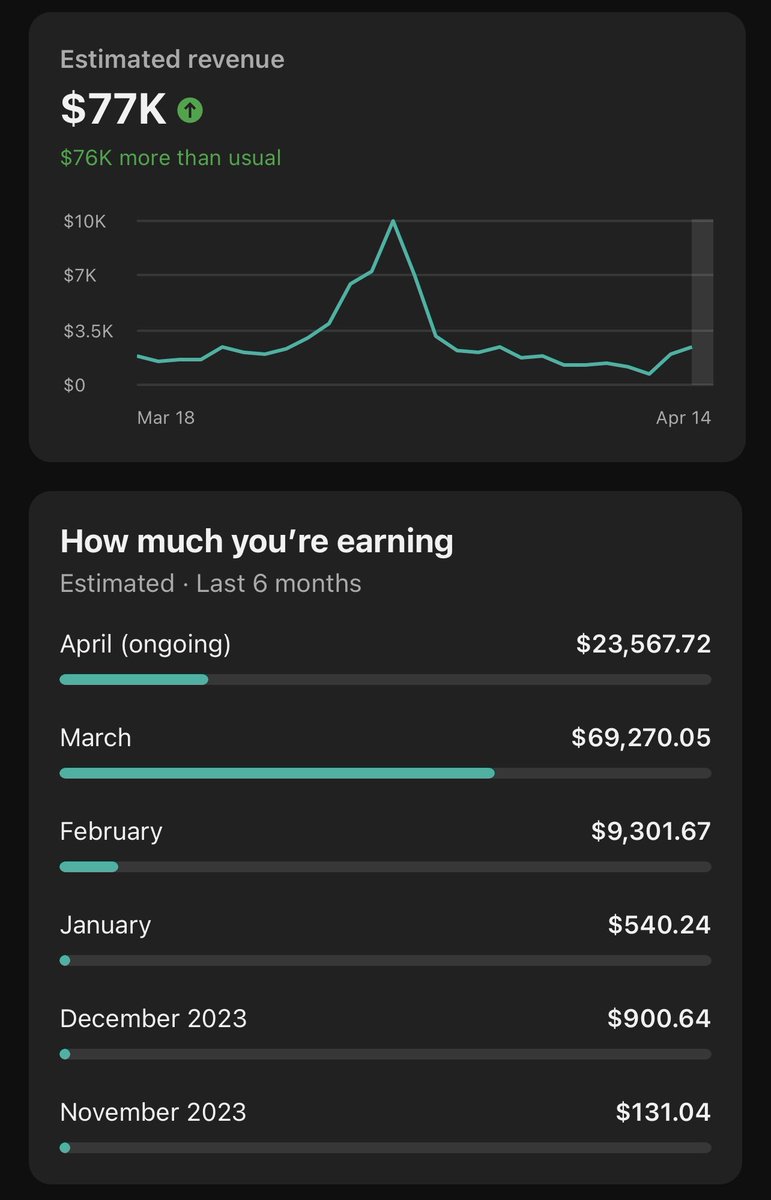 Topexpert105's tweet photo. Life is too short to work a job you don't like.
#youtubeautomation #youtube #youtuber #youtubemoney #youtubetips #youtubechannel #onlinebusiness #passiveincome #youtubegrowth #makemoneyonline #youtubers #youtubetutorial #youtubesubscribers #youtubevideo #entrepreneur https://t.co/eKOMYN2EqS