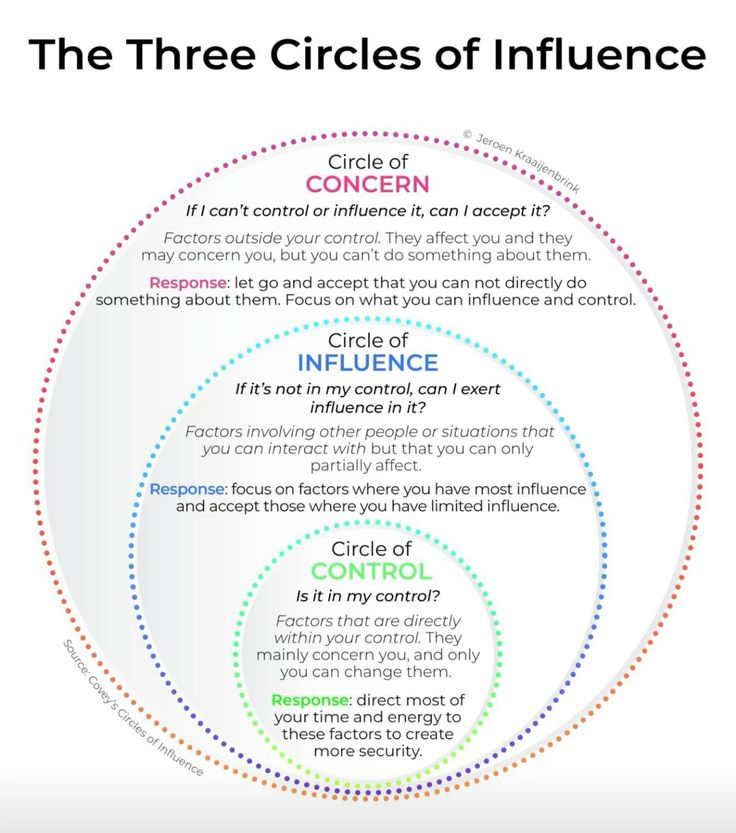 Scholarship for PhD (@scholarshipfphd) on Twitter photo 