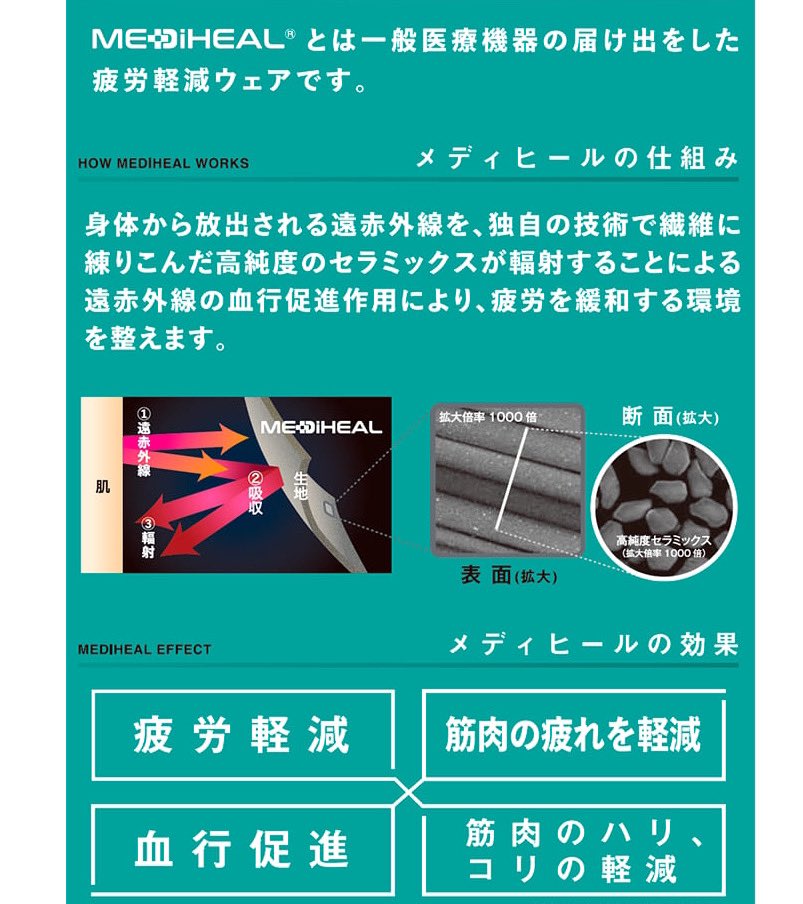 ma0226411's tweet photo. ワークマンにまさかのリカバリー系 発見
母親がリライブシャツ着てから体の動きとか全然違うって言ってて欲しいんだけど高いなぁと躊躇ってたのに、まさかワークマンで出会えるとは…
すぐには効果とかわからんけど、肌触りはすごい良い。しかもシャツ1280円、パンツ1900円とは…ワークマンさすがっす https://t.co/7NS7TdfPVh