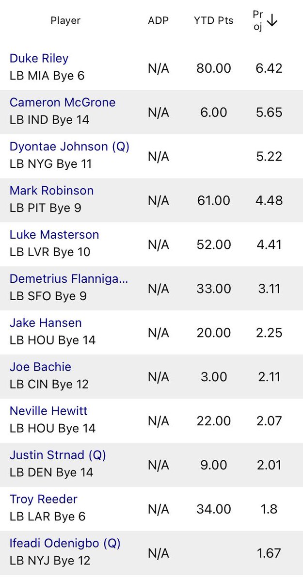 Scott Klein tweet media