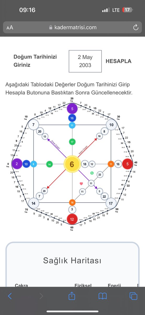 sacmalamabestee's tweet photo. @Atanmisshu Banadaaaa lütfen https://t.co/lgnTzFmQOv
