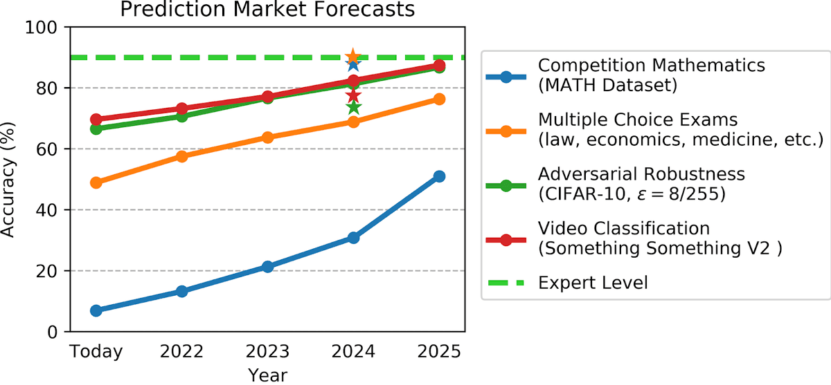 Hunter Jay tweet media