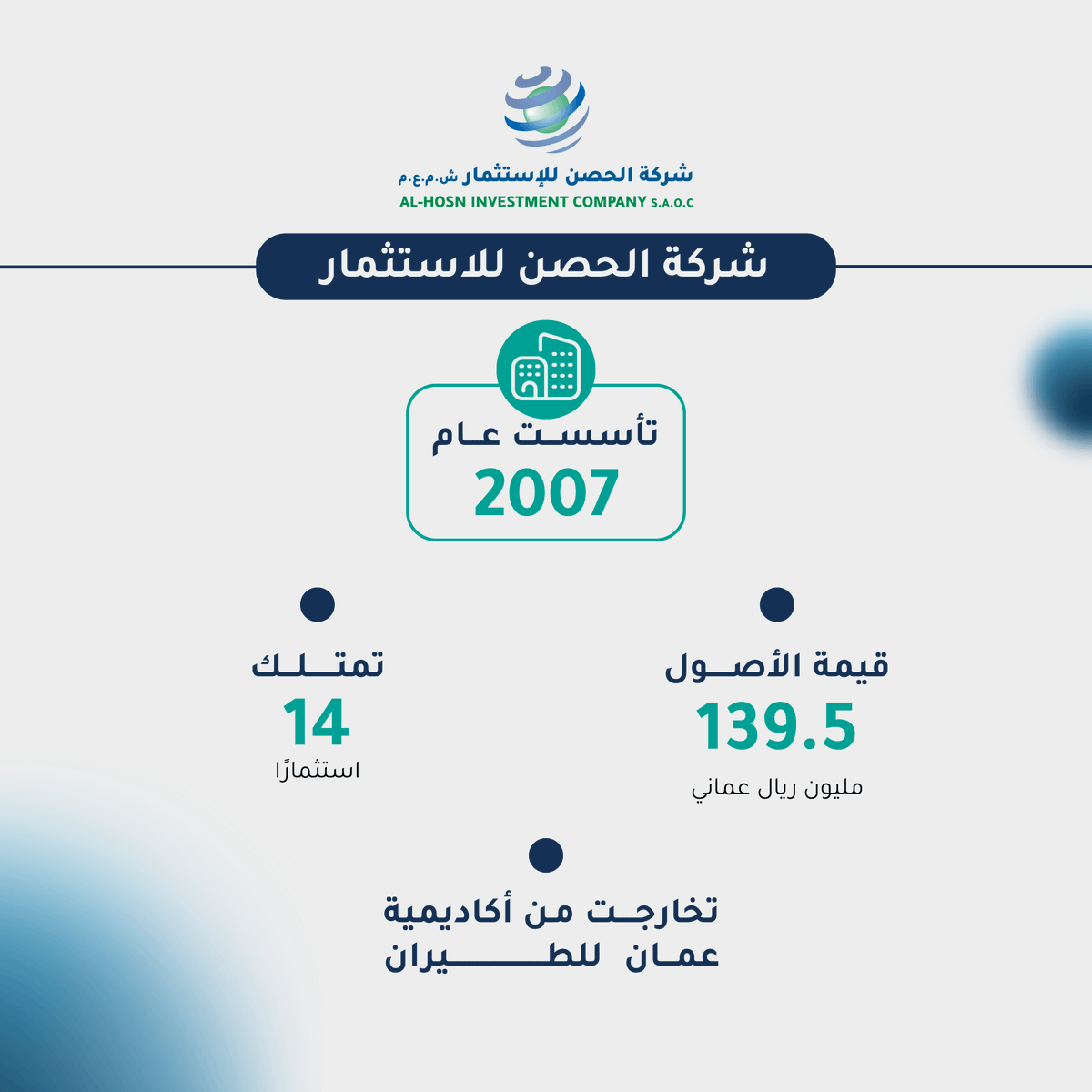 Oman_OIA's tweet photo. في إطار تعزيز الشراكات الدولية وتكوين الاحتياطيات المالية للأجيال القادمة والمساهمة في ازدهار الاقتصاد الوطني وتنويع مصادره؛ واصل #جهاز_الاستثمار_العماني مساعيه في تحقيق أهدافه الاستثمارية لعام 2023م عبر سبع شـراكات إستراتيجية مع دول شقيقة وصديقة.

للاطلاع على التقرير؛ اضغط الرابط: https://t.co/VfoMbcrdML