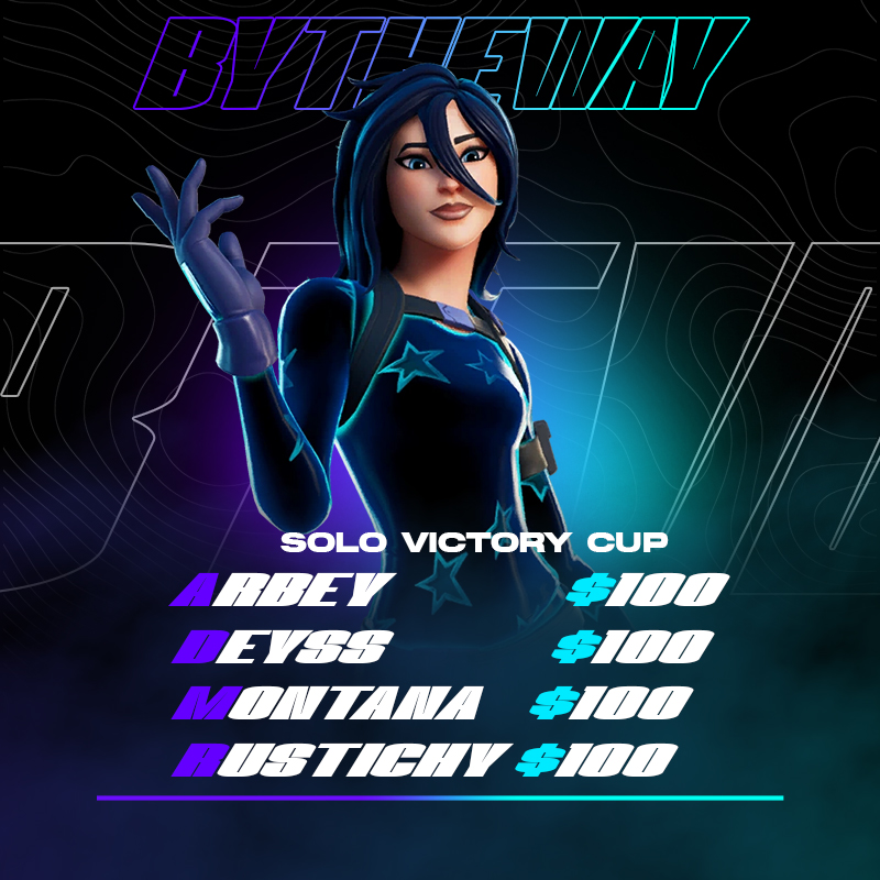 ¡SOLO CC!  #BTWONTOP