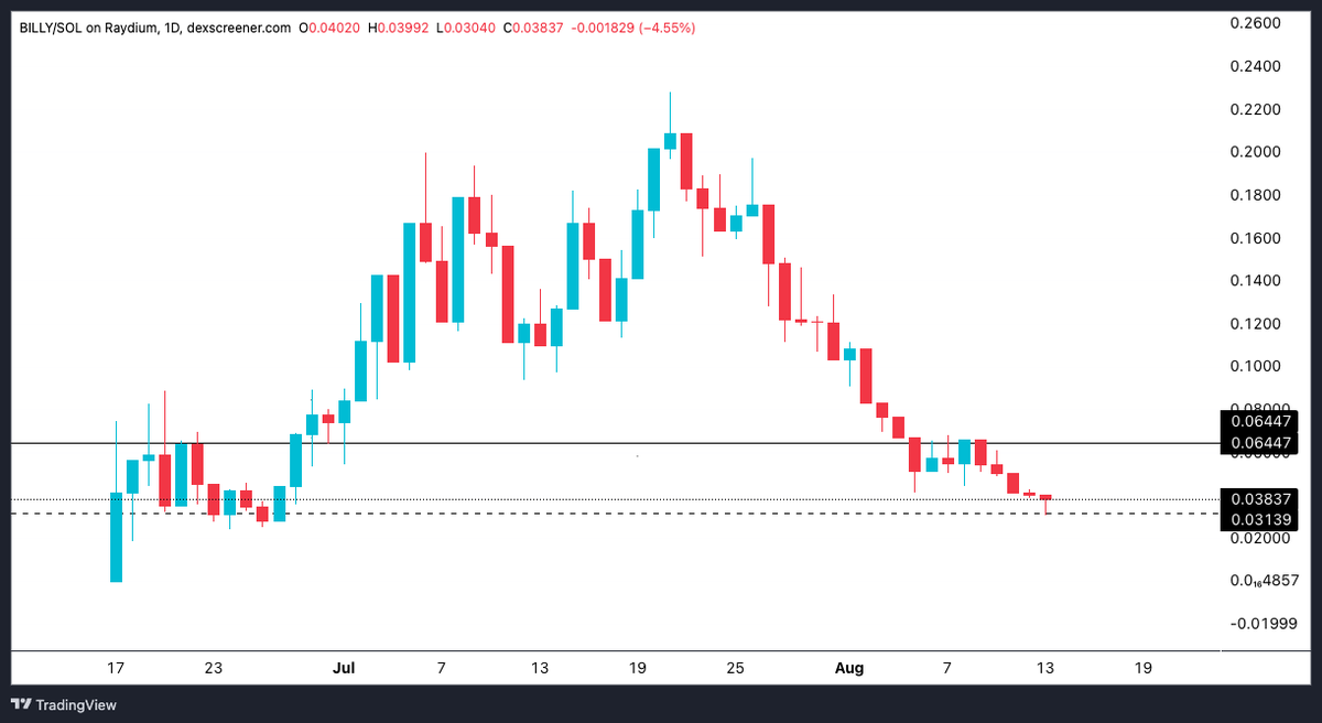 IT4I 青 tweet media