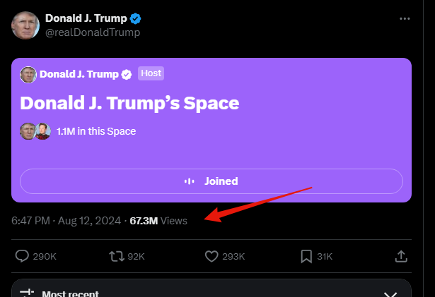 Entrepods's tweet photo. @realDonaldTrump People are listening from many platforms.  Trump was talking about total views. https://t.co/5LmpFl5g1s