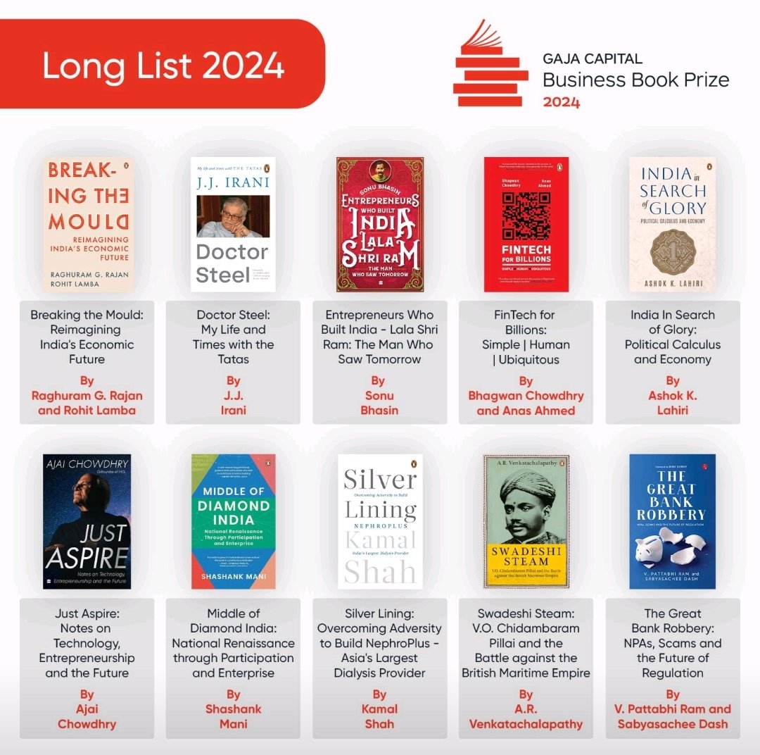 V Pattabhi Ram (@patbram) on Twitter photo Honoured to be on the list. <a href="/bibekdebroy/">Bibek Debroy</a> in his foreword says Great Bank Robbery is written like a thriller. Honoured to be on the list. <a href="/bibekdebroy/">Bibek Debroy</a> in his foreword says Great Bank Robbery is written like a thriller.