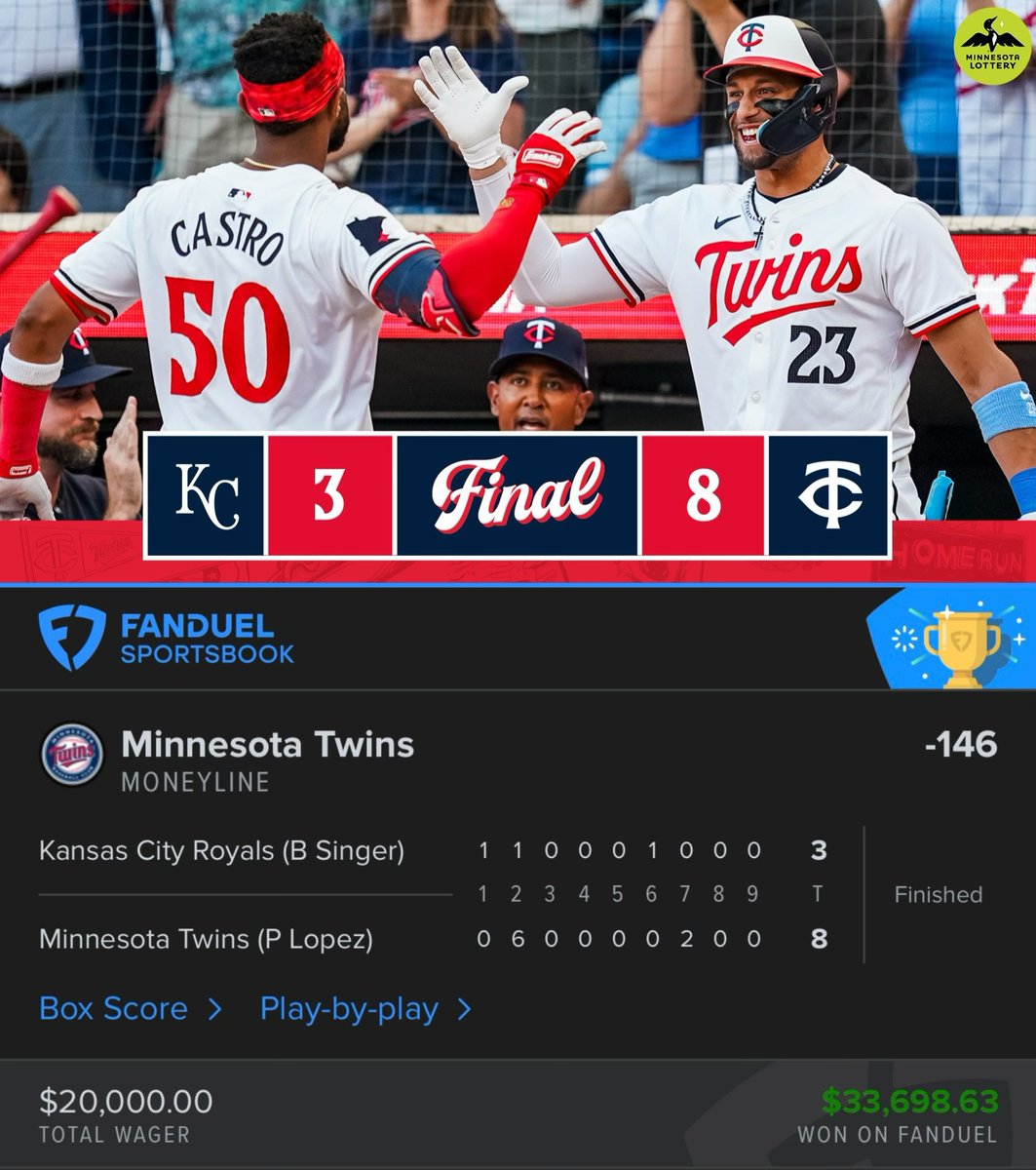 Razor_Lines's tweet photo. Twins -146 🏆 

🪜 Step 7: $40,764 ➡️ $68,684 ✅

One more step to complete the challenge then a $1000 giveaway!

Let me know if you cashed with me!

—————————————————
💰$100k💰 Ladder Challenge

🪜 Step 1: $1000 ➡️ $2000 ✅
🪜 Step 2: $2000 ➡️ $4000 ✅
🪜 Step 3: $4000 ➡️ $7175 ✅
🪜 Step 4: $7175 ➡️ $13,056 ✅
🪜 Step 5: $13,056 ➡️ $22,727 ✅
🪜 Step 6: $22,727 ➡️ $40,764 ✅
🪜 Step 7: $40,764 ➡️ $68,684 ✅
🪜 Step 8: $68,684 ➡️ ❔
—————————————————
#mlb #gamblingtwitter