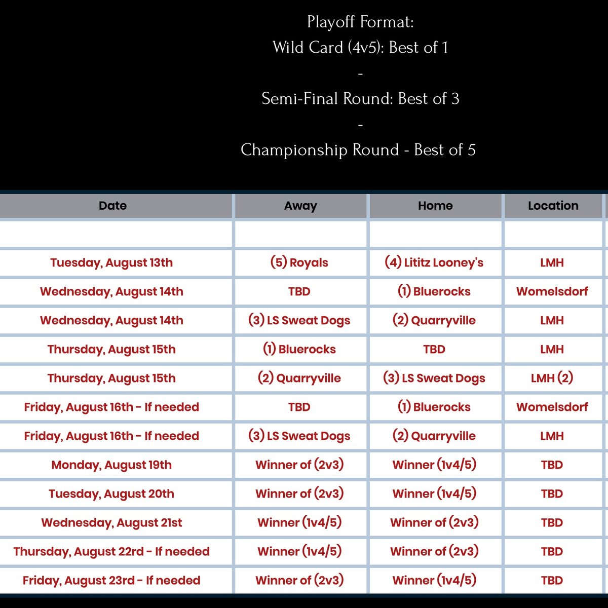 Quad County Baseball League tweet media