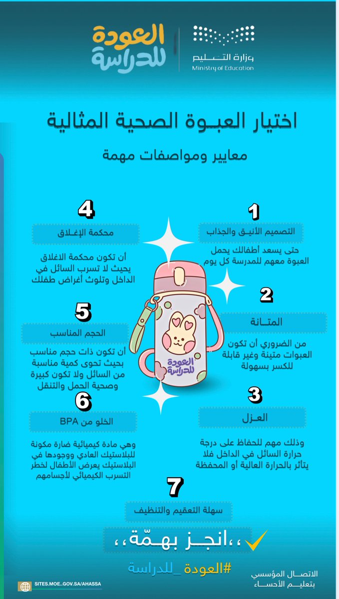 MOE_EEH's tweet photo. ابني الطالب ..
 العبوة الصحية المثالية كيف تختارها .. 
إليك معايير ومواصفات لا تغيب عنك عند اقتنائها ..
#واصل_شغفك  مع #العودة_للدراسة 
#تعليم_الأحساء https://t.co/GoHH8PG39m