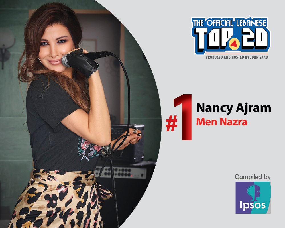 Congrats to Nancy Ajram as she scores her 10th Lebanese Number One on OLT20 with her latest release “Men Nazra”! She’s the 1st Lebanese Artist to do so! The song, written &amp; composed by  Ziad Jamal has now over 8 Million views on YouTube. One of the biggest summer hits in Lebanon!