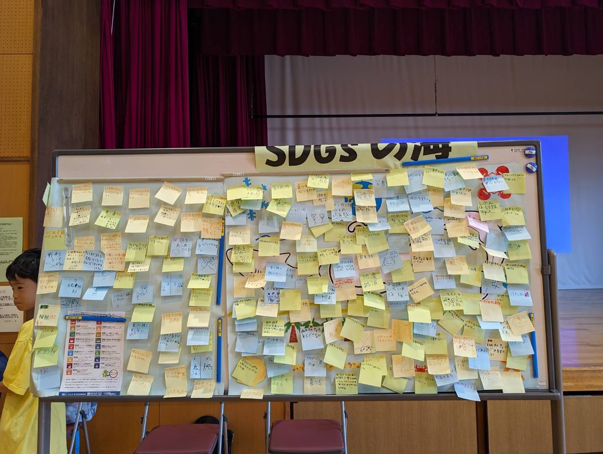 worldstudy1993's tweet photo. 暑い日が続いていますが、いかがお過ごしでしょうか？
「世界に目を」では、あちこちの学校や公民館でのSDＧsのワークショップを実施しています。今夏も大充実の８月を迎えています！🎆 https://t.co/AGSHIthmOH