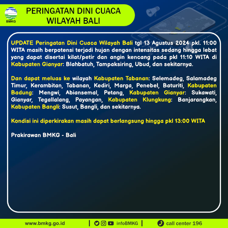 BMKG tweet media