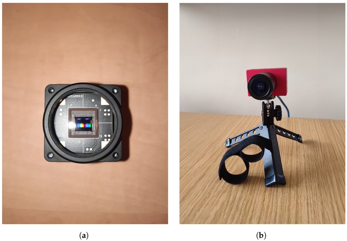 InformationMDPI's tweet image. #NewPaper A survey on neuromorphic computer vision focusing on the different application domains for the MDPI Information Special Issue on Neuromorphic Engineering and Machine Learning has been published by Dario Cazzato and Flavio Bono.

mdpi.com/2078-2489/15/8…

#eventcamera