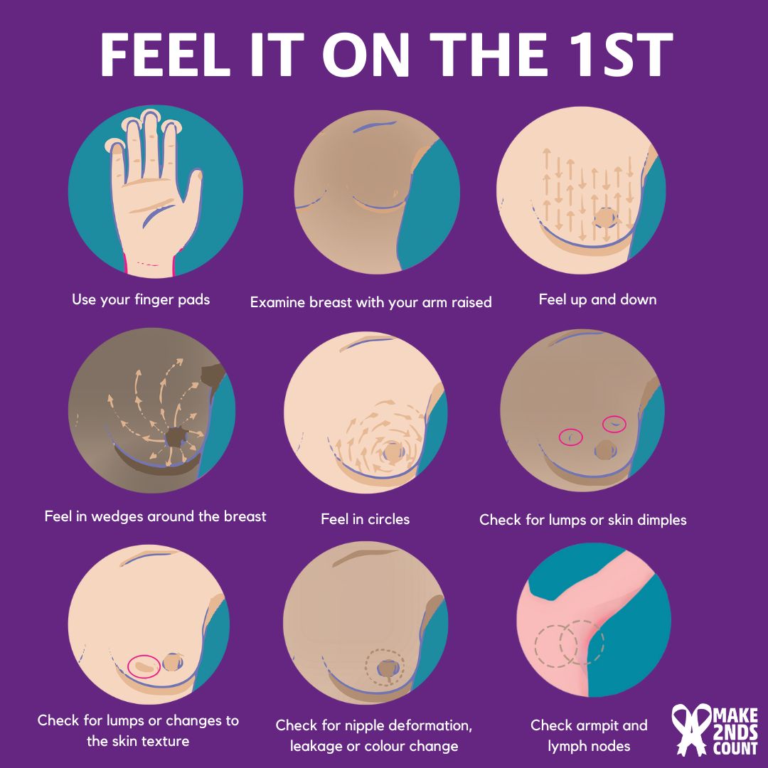 Make 2nds Count (@make2ndscount) on Twitter photo It's the 1st September so here's your monthly reminder to #feelitonthefirst!
Please share with your friends & family. Early detection of any lumps & changes can make a big difference. If you have any concerns, please have the confidence to contact your GP. #CheckYourChest It's the 1st September so here's your monthly reminder to #feelitonthefirst!
Please share with your friends & family. Early detection of any lumps & changes can make a big difference. If you have any concerns, please have the confidence to contact your GP. #CheckYourChest