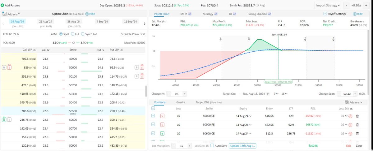 sgngrowth's tweet photo. Strategy pay off after exiting overnight hedge https://t.co/2fC9zbNpoG