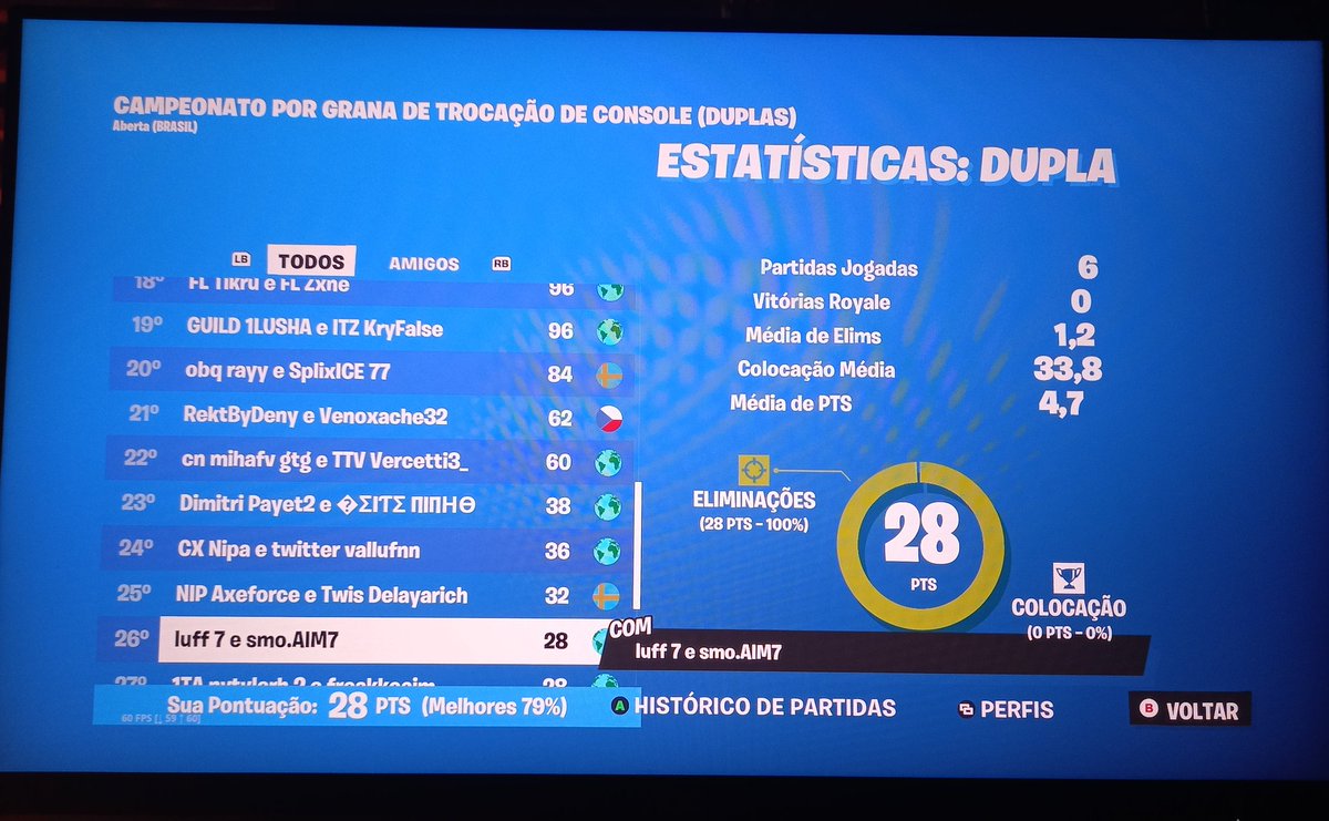 #26 zb finals se tiver algum xitado denunciem aaa