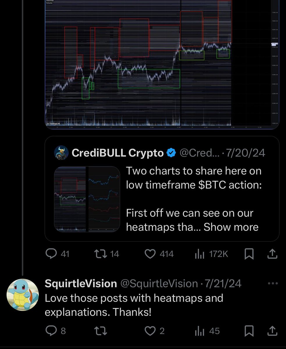 CrediBULL Crypto tweet media