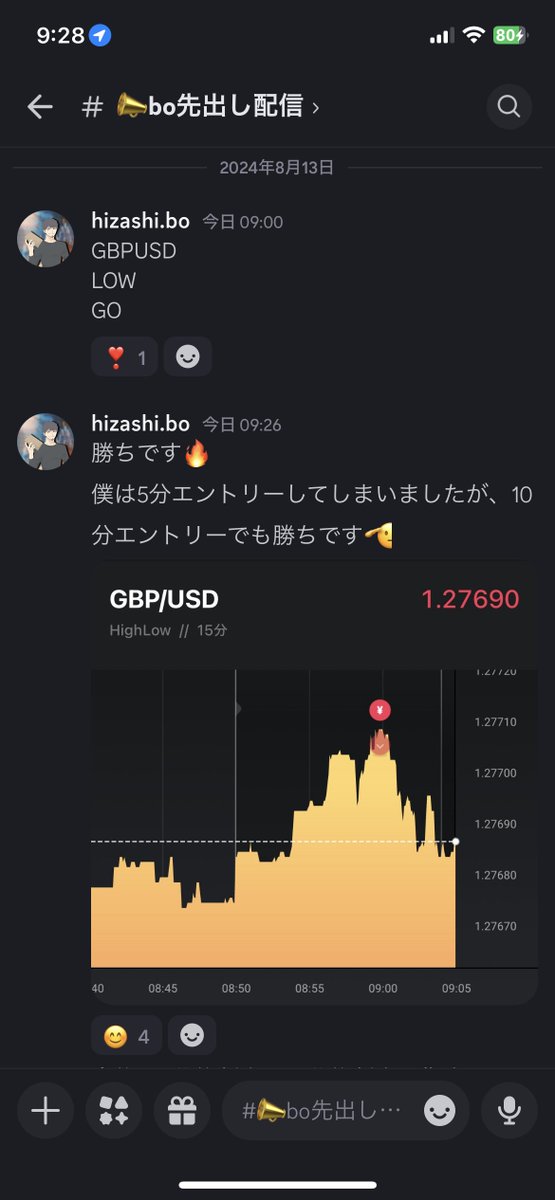 n_kw_trader's tweet photo. 今週配信盛り上げます😊
#バイナリー
#バイナリー配信
#先出し配信 https://t.co/AxPR7tMNB4