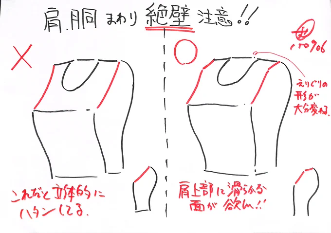 肩、胴まわり絶壁注意!!
 ・絶壁にすると襟や胸のつき方など辛くなる
 ・肩上部は滑らかな面にしてほしい
 ・襟ぐりの形が平面でなく立体の上にのっている 