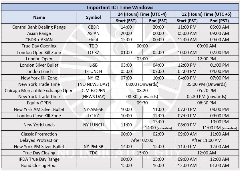 Mr~ICT✍️ tweet media