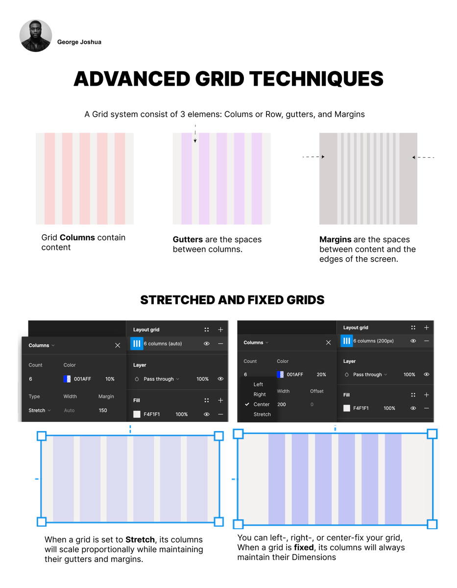 georgecr3ations's tweet photo. "Dear designers"๐จโ๐ป๐ฉโ๐ป
here are Advanced grid Techniques that can optimize your workflow.
#deardesigners #figma #productdesign #uiux #Trending https://t.co/6Uv9SUFaCY