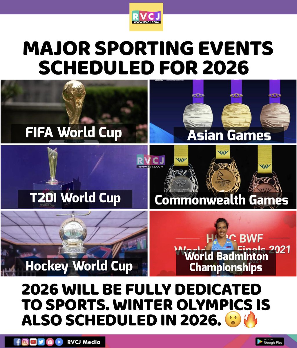 Top Sporting Events Scheduled For July 2026