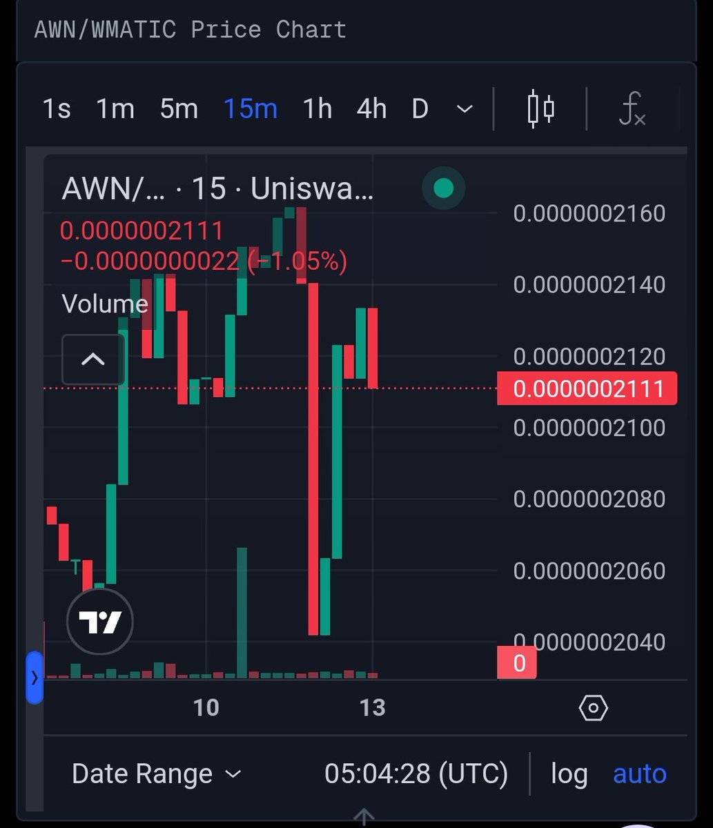 autowintoken's tweet photo. what will happen next ?? 🎁🎁🎁🥳🥳🥳🚀🚀🚀 $AWN #autowin https://t.co/DAzJUEBR3b