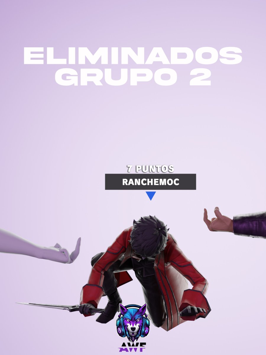 Alpha Wolves Fury tweet media