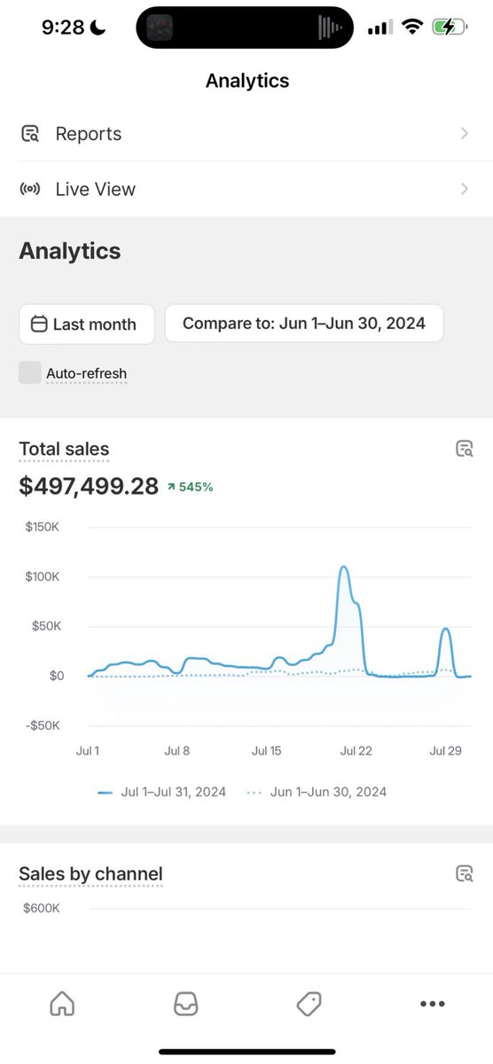 realdigitaldao's tweet image. Sorry, i’m deleting this soon

a complete step-by-step course, access to a community, all the resources you need to start making money online.

This is a drop shipping method that requires zero ad spend.

It’s the same strategy that earned me $500,000 in last month with only 2-3…