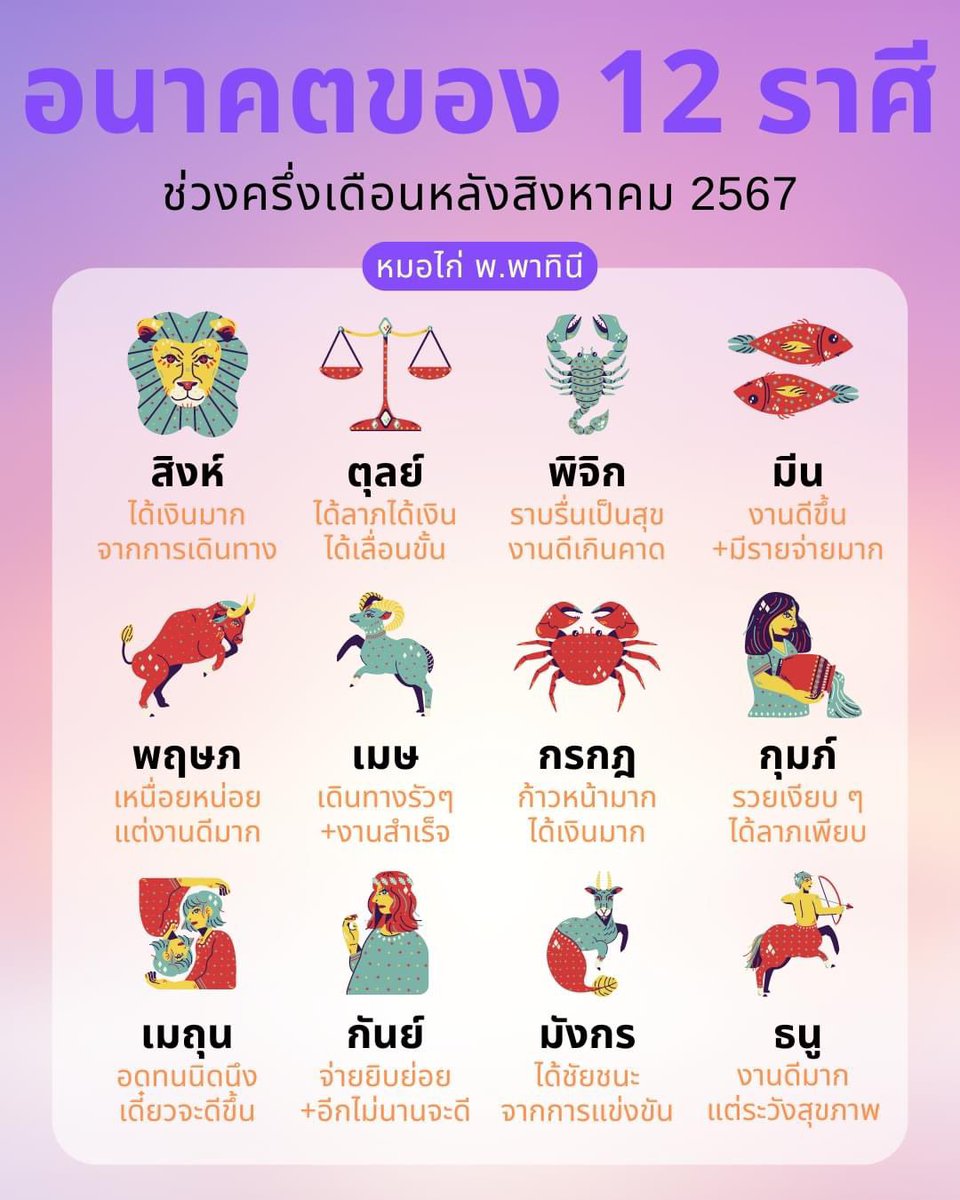 Ikailotto's tweet photo. ช่วงครึ่งเดือนหลังสิงหาคมนี้ 🙏✨
(c)หมอไก่

#AMBKING15 #LOTTO 
หวยบาทละ 900 : https://t.co/09uUm5O14H https://t.co/4gdArEM3a2