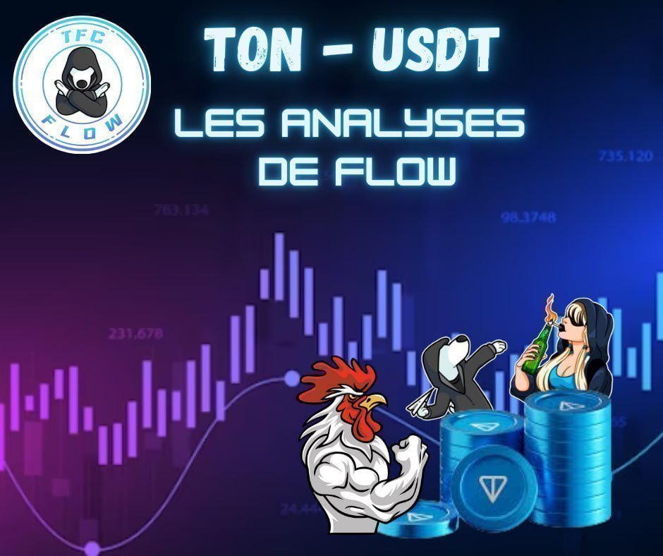 FkCryptos's tweet image. 📈 Le cours du TON au quotidien

📆 : Aug 13, 2024
👑 : CMC Rank 8
💲 : $6.26

👨‍🔬Analyse technique complète
telegra.ph/Brief-daily-13…

Plus d'Alphas: t.me/tonfranceactus