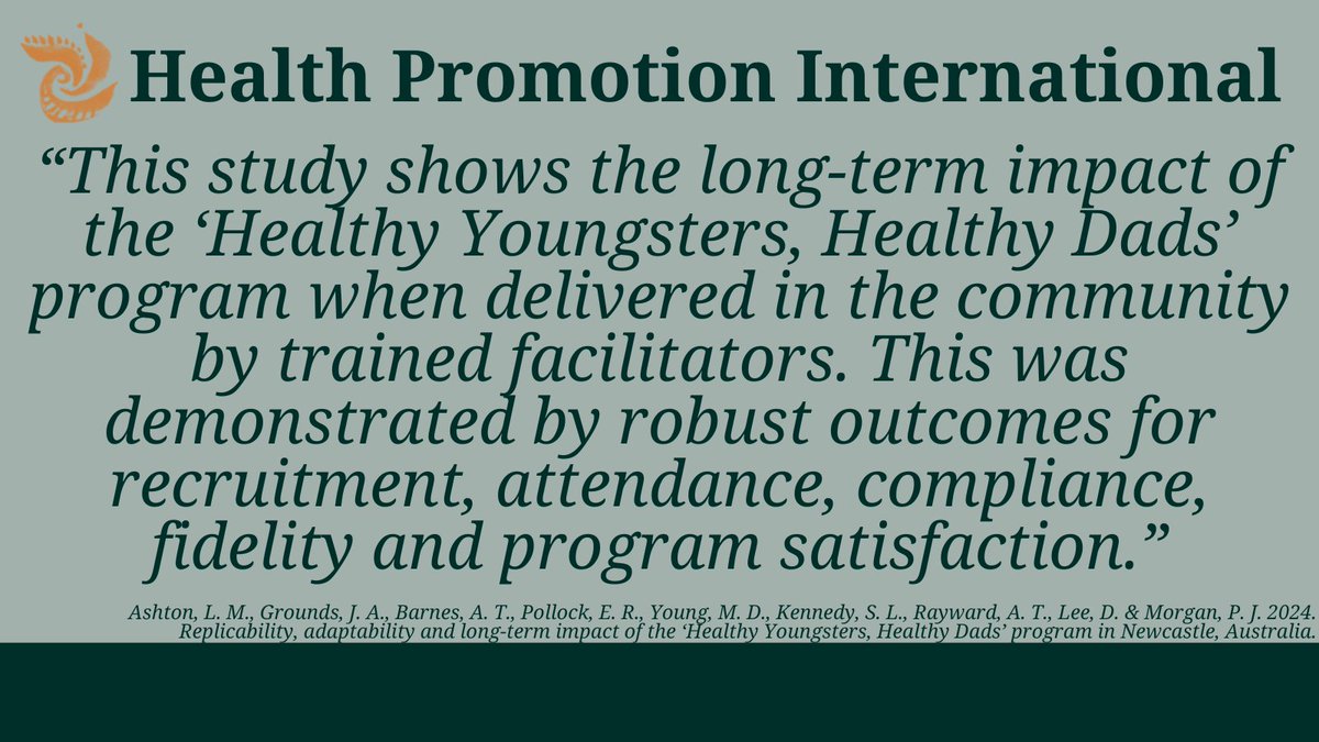 Health Promotion International (OUP) (@healthpromint) on Twitter photo 🔔NEW at Health Promotion International
"Fathers play an important role in promoting physical activity and healthy eating to their young children."
Read: doi.org/10.1093/heapro… <a href="/DrLeeAshton/">Lee Ashton</a> <a href="/DrAlyceBarnes/">Dr Alyce Barnes</a> <a href="/Dr_EmPollock/">Dr Emma Pollock</a> <a href="/stevielee_k/">Stevie-lee Kennedy</a> <a href="/anna_rayward/">Anna Rayward</a> <a href="/philmorgo/">Prof Philip Morgan</a> 🔔NEW at Health Promotion International
"Fathers play an important role in promoting physical activity and healthy eating to their young children."
Read: doi.org/10.1093/heapro… <a href="/DrLeeAshton/">Lee Ashton</a> <a href="/DrAlyceBarnes/">Dr Alyce Barnes</a> <a href="/Dr_EmPollock/">Dr Emma Pollock</a> <a href="/stevielee_k/">Stevie-lee Kennedy</a> <a href="/anna_rayward/">Anna Rayward</a> <a href="/philmorgo/">Prof Philip Morgan</a>