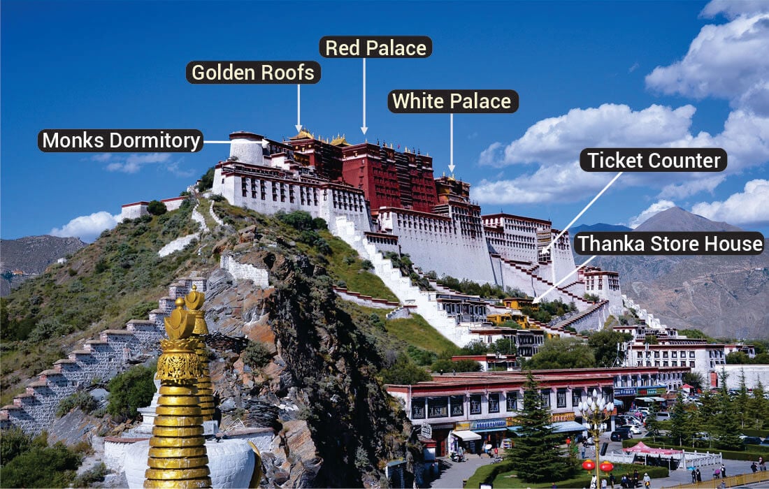 The history of Tibet

latestnewstoday96.blogspot.com/2024/08/the-hi…
