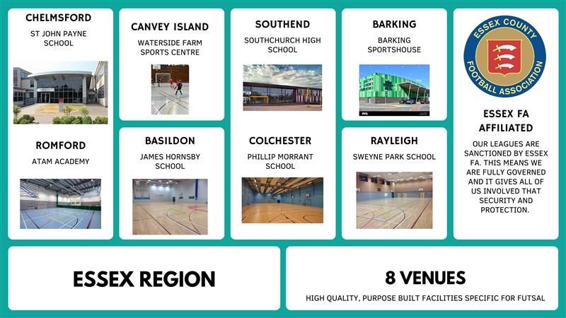 EssexCountyFA's tweet image. UK Futsal Leagues want #Futsal to sit alongside traditional football aiming to develop   players and to give them the chance to play competitive Futsal. There are venues across #Essex... find one near you! thefutureofsport.wixsite.com/my-site-1 @Ukfutsalleagues
#EssexFutsal #GrassrootsFutsal