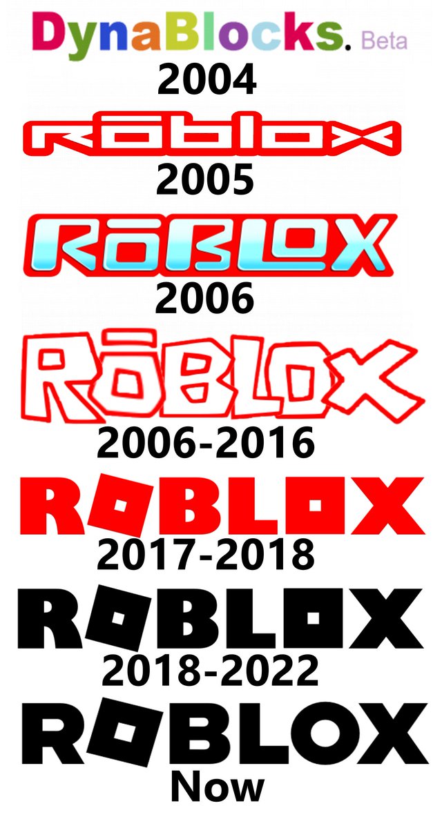 Beluga12134's tweet photo. When did You join ?

#ROBLOX https://t.co/iQ8SHy2OzC
