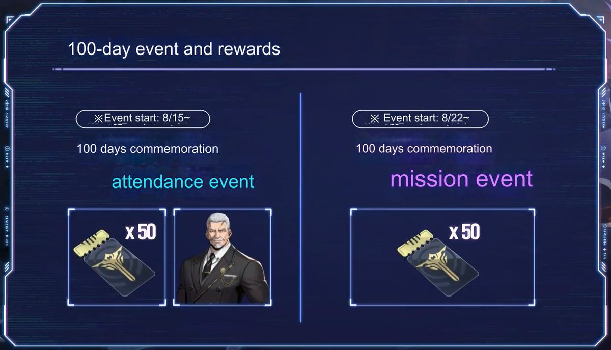 xcelblazeYT's tweet photo. 🟥 FREE 100 PULLS &amp; SSR HUNTER 🟥

100 Day Event &amp; Rewards :

- Login Event (from 8/15) :
1. Custom Ticket × 50
2. Go GUNHEE

- Mission Event (from 8/22)
1. Custom Ticket × 50

Please Like, Retweet &amp; Follow for more 😄 
 
#SoloLevelingARISE #sololevelinggame #sololeveling #俺アラ https://t.co/hnjwXixbQz