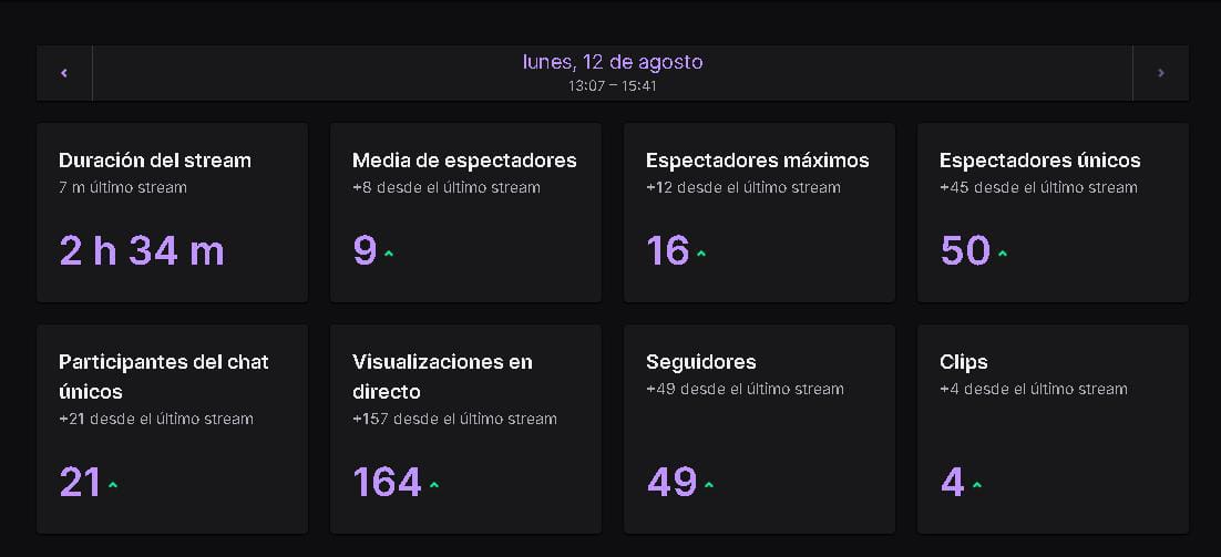 Pedro (@PedroMNG_) / Posts / X