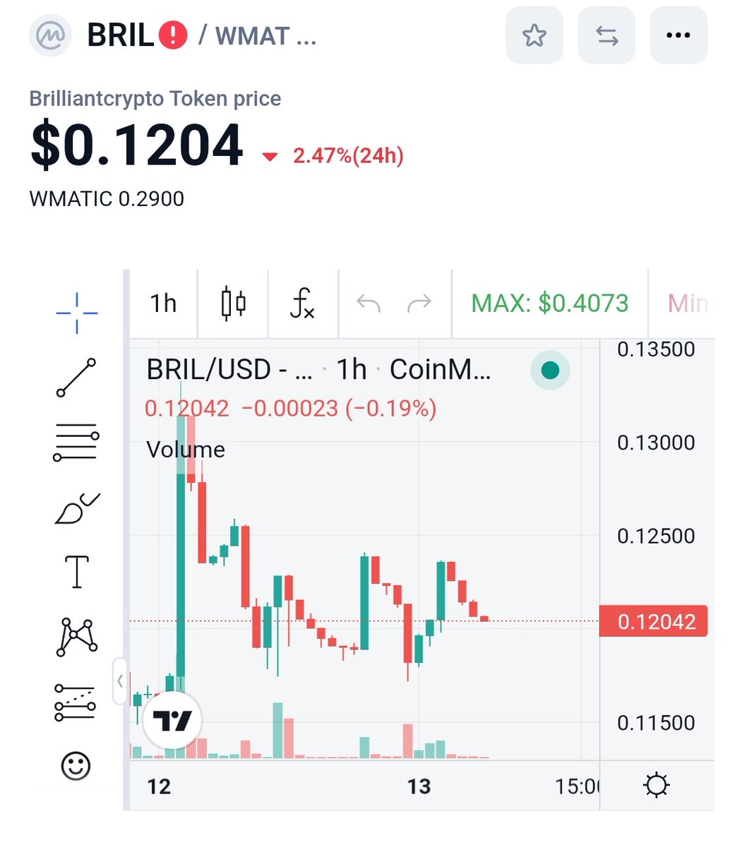 nateswap's tweet photo. 🚨 BREAKING NEWS 🚨 
Yesterday in @Brypto_Official a unique #DigitalGemstone Diamond sold for 10000 $BRIL 💰
With the token's current value, that's over $1200 USD 🤯
Congrats to the lucky seller 👏
#BrilliantCrypto #Gaming #PlayToEarn #Crypto #NFT https://t.co/sUsCUTkdqi