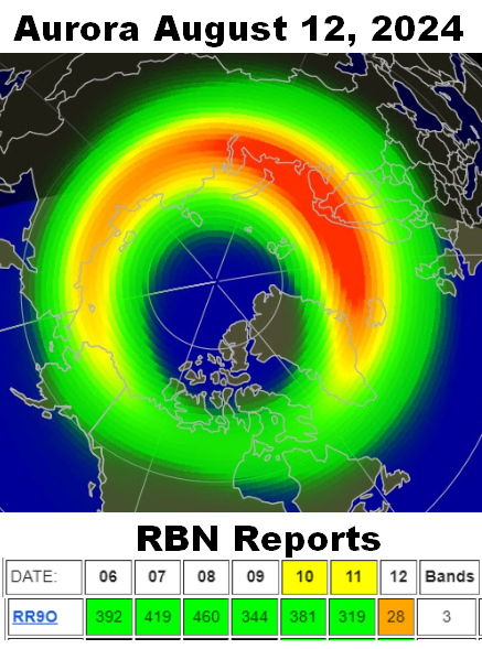 Beacon Project tweet media