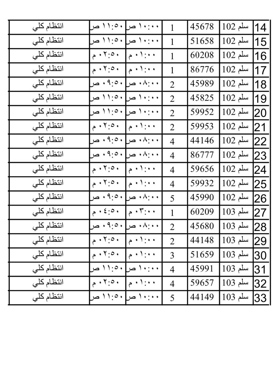 CbaKsu's tweet photo. شعب سلم المتاح لطلاب الكلية تسجيلها بالفصل الاول 1446هـ https://t.co/8SxSZqoRAz