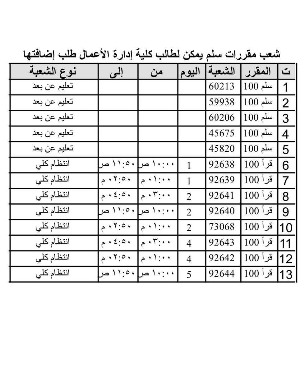 CbaKsu's tweet photo. شعب سلم المتاح لطلاب الكلية تسجيلها بالفصل الاول 1446هـ https://t.co/8SxSZqoRAz