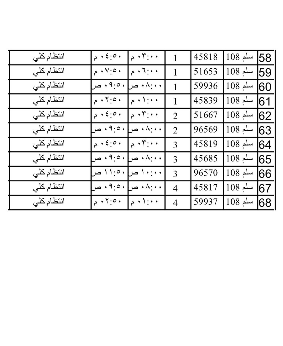 CbaKsu's tweet photo. شعب سلم المتاح لطلاب الكلية تسجيلها بالفصل الاول 1446هـ https://t.co/8SxSZqoRAz