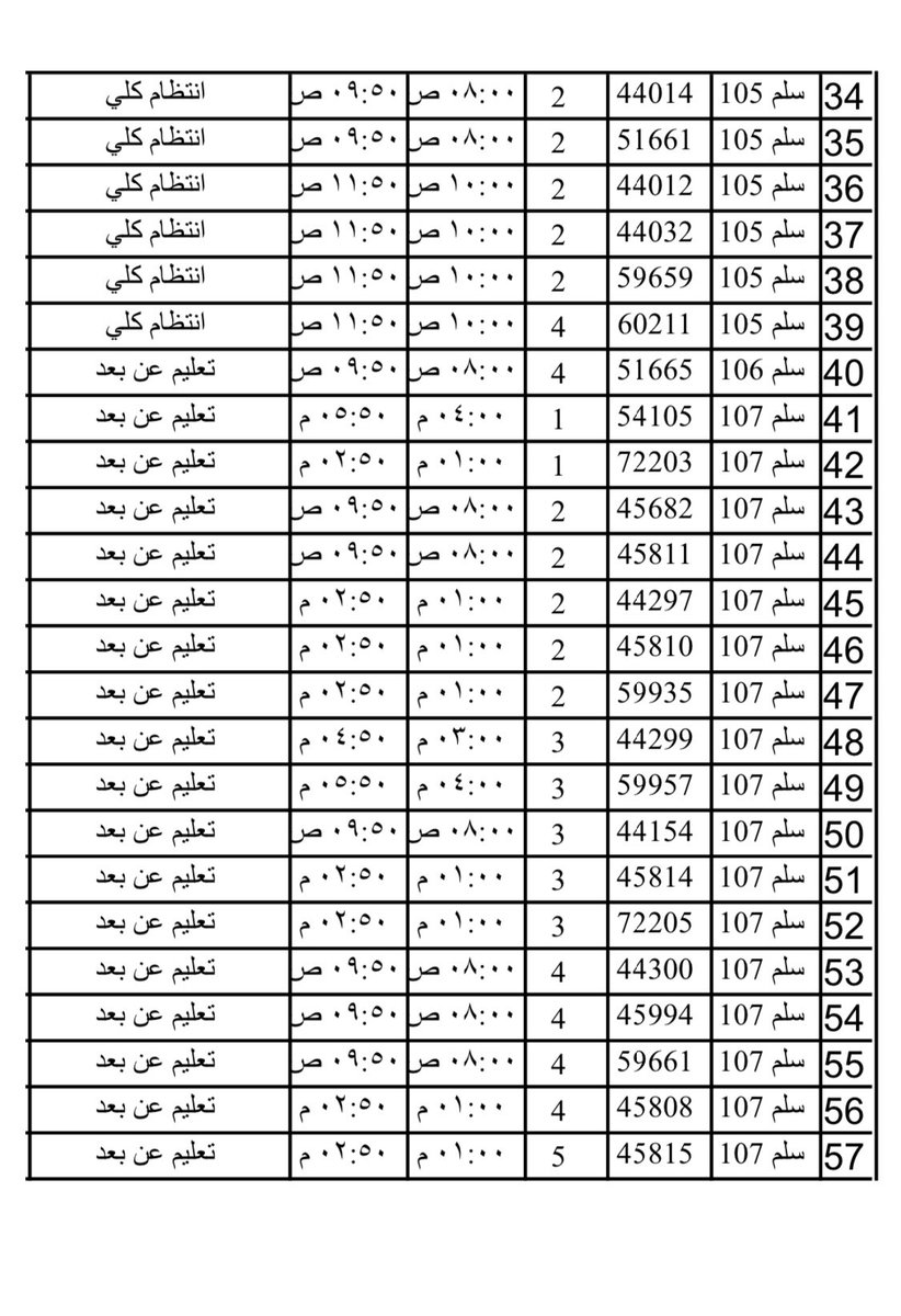 CbaKsu's tweet photo. شعب سلم المتاح لطلاب الكلية تسجيلها بالفصل الاول 1446هـ https://t.co/8SxSZqoRAz
